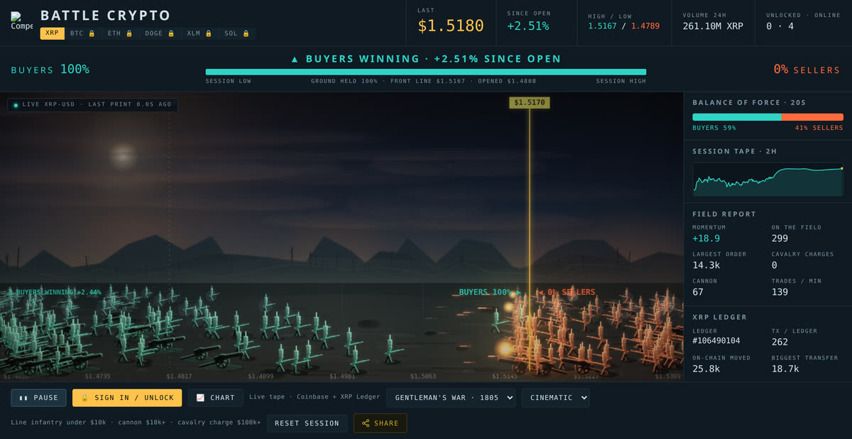 The battlefield in 1805: line infantry in shakos with field cannon