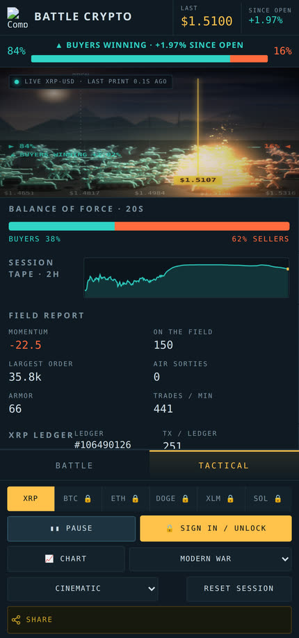 Tactical mode on a phone: balance of force, field report, war log and every tool